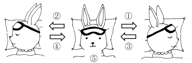 良性発作性頭位めまい症のアイキャッチ画像